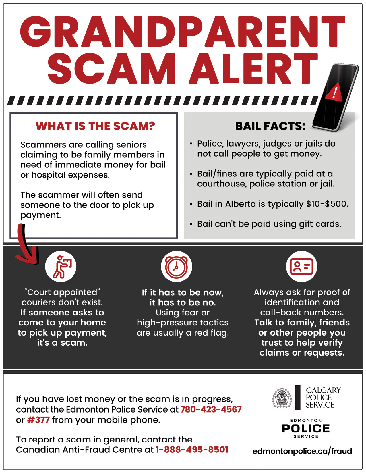 Investment Scams